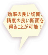 コンターマシン　ラクソー　中古機械