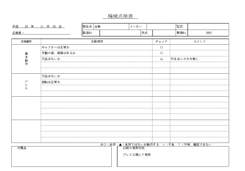 台車 作業台 中古