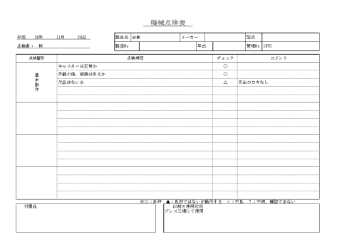 台車 ワゴン 中古