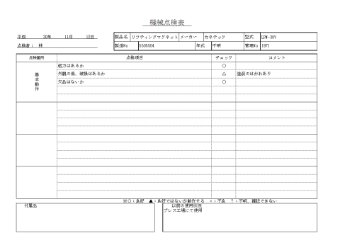リフティングマグネット カネテック 中古