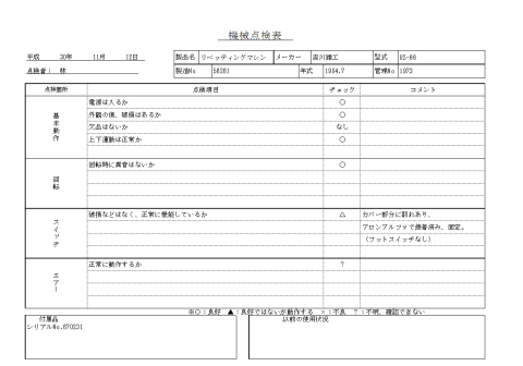 リベッティングマシン 吉川鐵工 中古