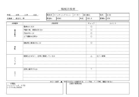 リベッティングマシン 吉川鐵工 中古
