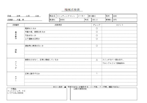 リベッティングマシン 吉川鐵工 中古