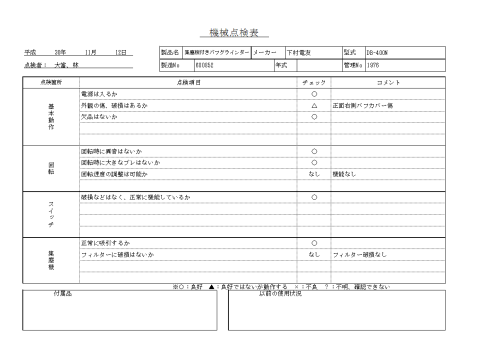バフグラインダー 下村電友 中古