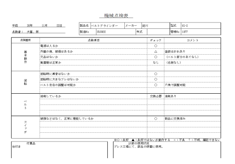 ベルトグラインダー 淀川 中古