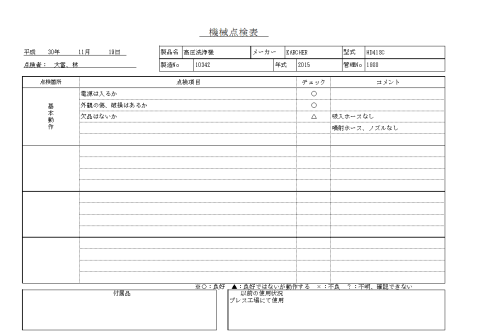 高圧洗浄機 ケルヒャー 中古