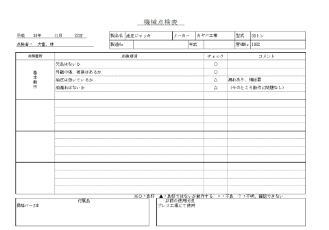 油圧ジャッキ カヤバ工業 中古