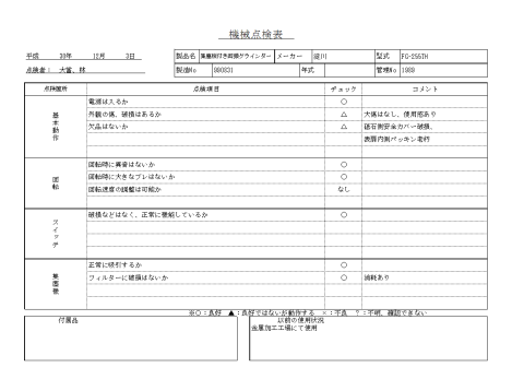 集塵機付き両頭グラインダー 淀川 中古