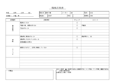 面取り機 JAM 中古