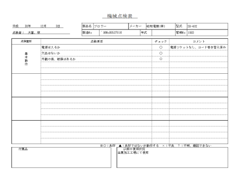 ブロワー 昭和電機 中古