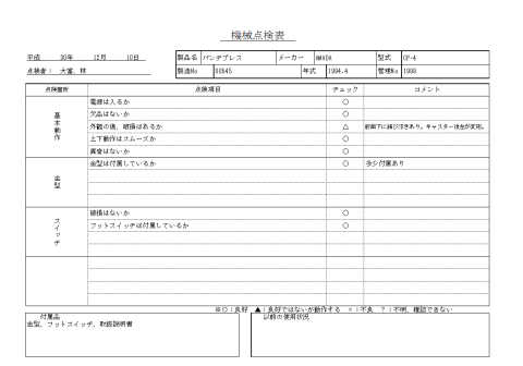 パンチプレス アマダ 中古
