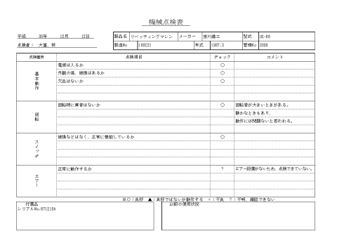 リベッティングマシン 吉川鐵工 中古