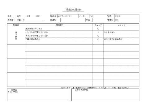 MCパワーバイス 北川 中古