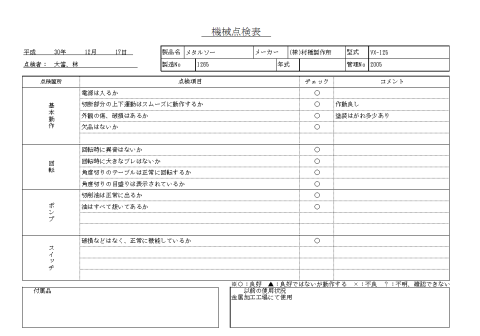 メタルソー 村橋製作所 中古