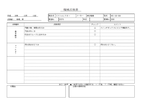 ミストコレクター 赤松電機製作所 中古