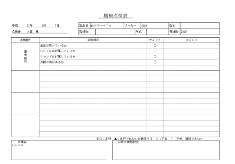パワーバイス 北川 中古