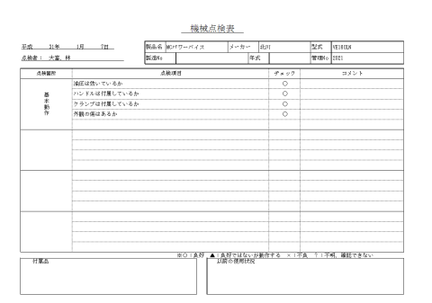 パワーバイス 北川 中古