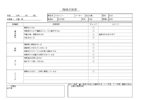メタルソー 日立工機 中古
