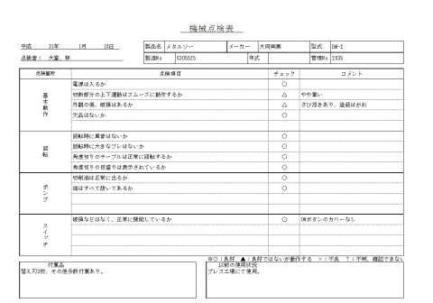 メタルソー 大同興業 中古