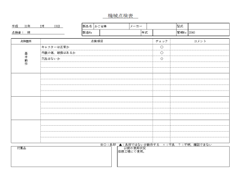かご台車 ワゴン 中古