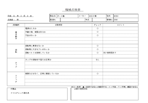ボール盤 日立工機 中古