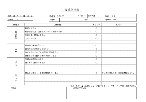 メタルソー 大同興業 中古