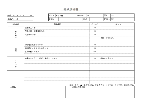 面取り機 JAM 中古