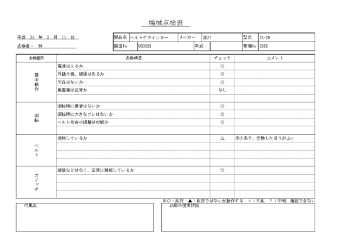 ベルトグラインダー 淀川 中古