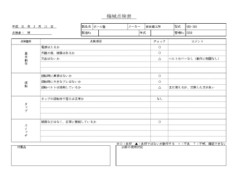 ボール盤 吉田鐵工所 中古