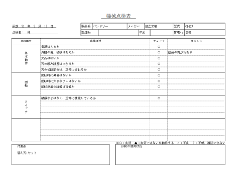 バンドソー 日立工機 中古