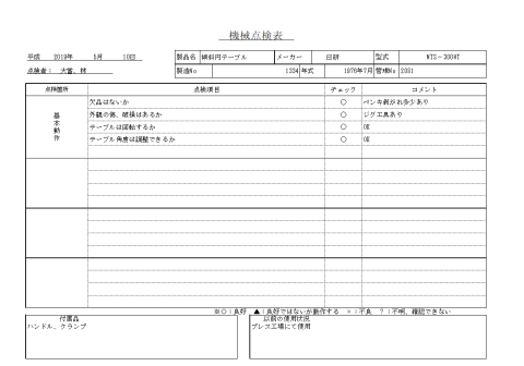 傾斜円テーブル 日研 中古