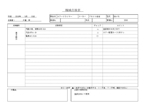 エアードライヤー アネスト岩田 中古