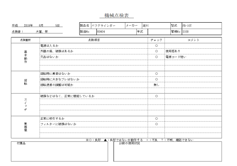 バフグラインダー 淀川 中古