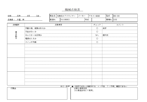 エアードライヤー アネスト岩田 中古