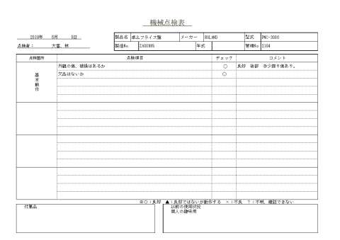 卓上フライス盤 Roland PNC-3000中古