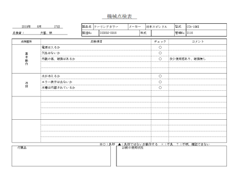 クーリングタワー 日本スピンドル 中古