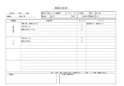 バレル研磨機 イワサキ機工 中古