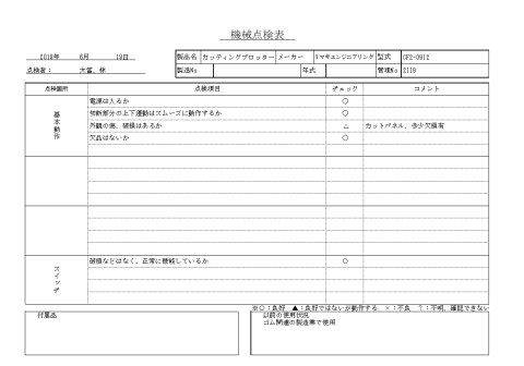 カッティングプロッタ ミマキエンジニアリング 中古