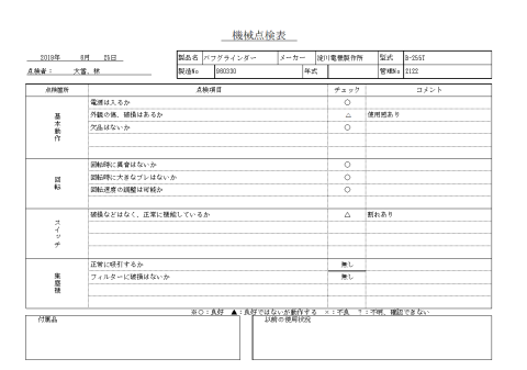 バフグラインダー 淀川 中古