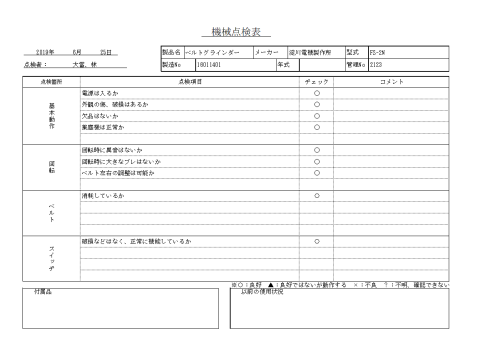 ベルトグラインダー 淀川 中古
