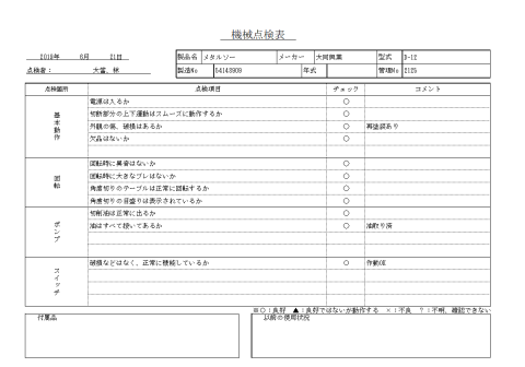 メタルソー 大同興業 中古