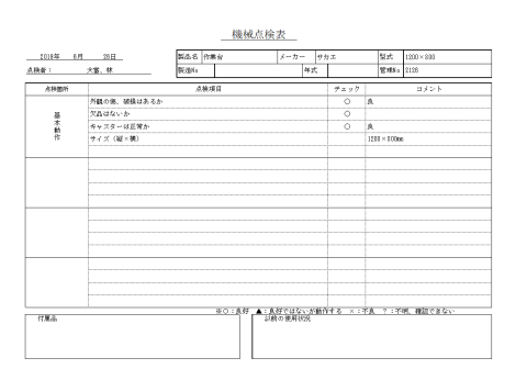 作業台 サカエ 中古