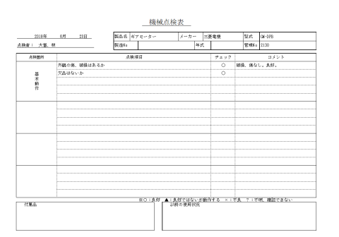 ギアモーター 三菱電機 中古