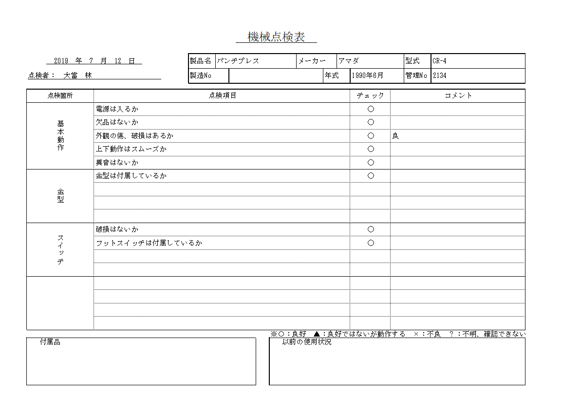 パンチプレス アマダ 中古
