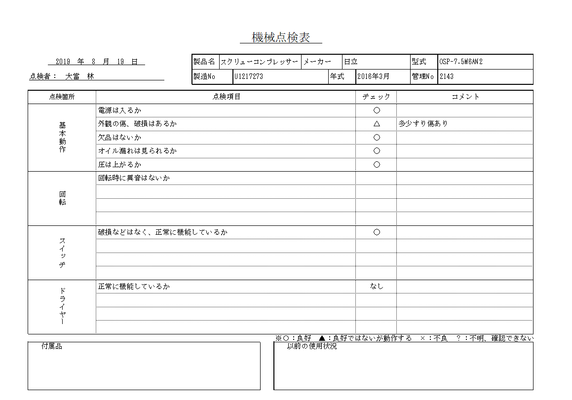 スクリューコンプレッサー 日立工機 中古