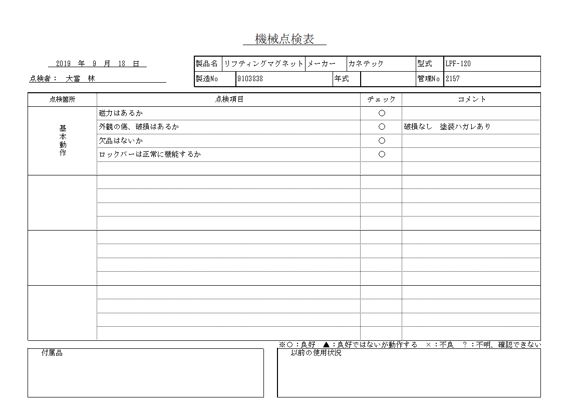 リフティングマグネット カネテック 中古