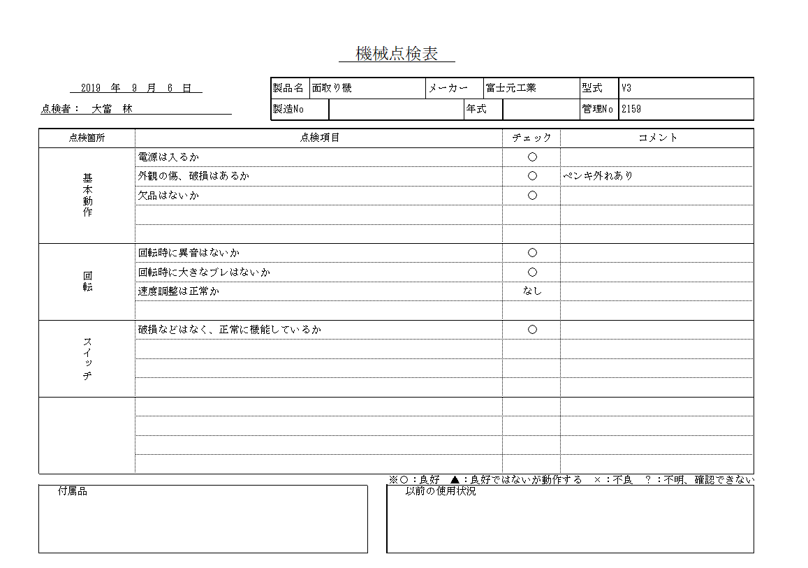 面取り機 富士元工業 中古