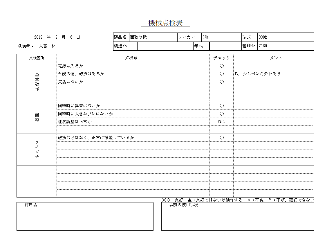 面取り機 JAM CC02中古