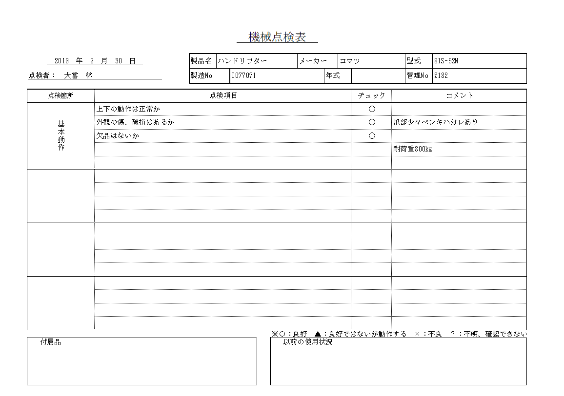 ハンドリフター コマツ 中古