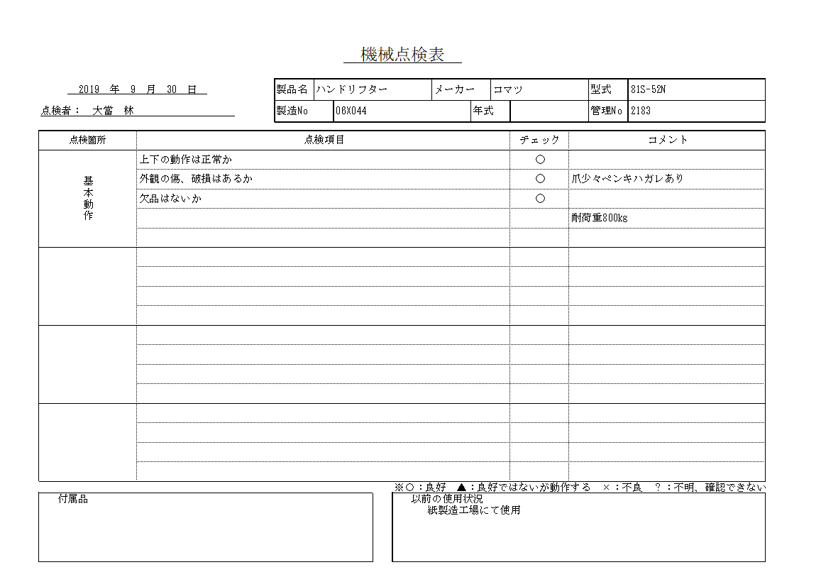 ハンドリフター コマツ 中古